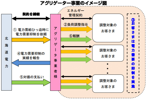 ※画像はイメージです