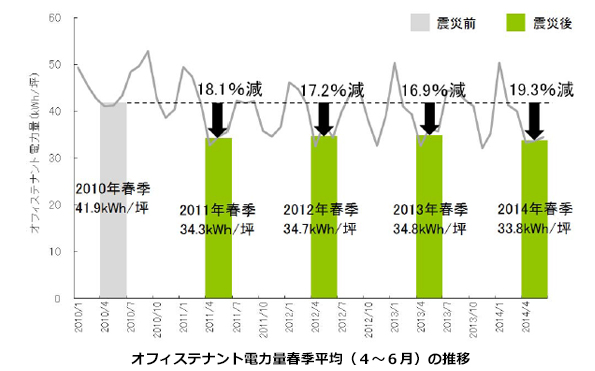 ※画像はイメージです