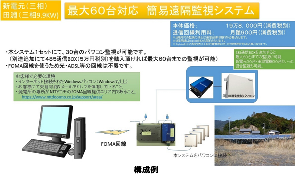  ※こちらをクリックすると拡大します。 