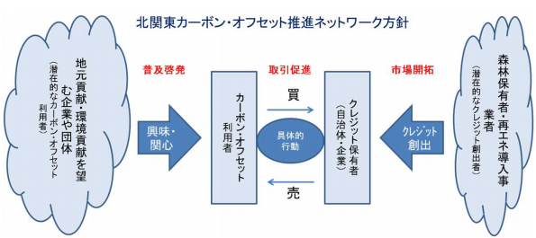 ※画像はイメージです