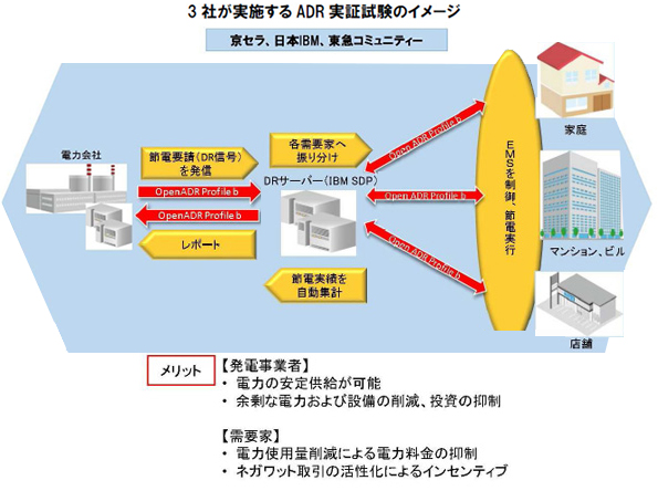 ※画像はイメージです