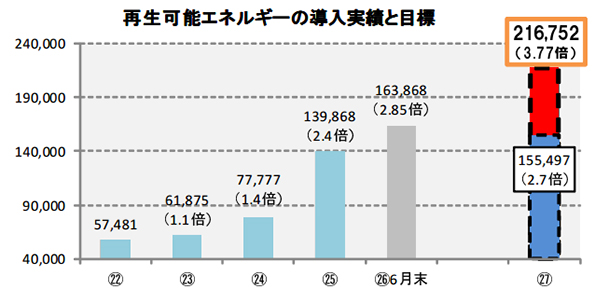 ※画像はイメージです