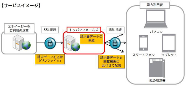 ※画像はイメージです