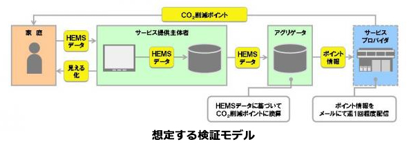 ※画像はイメージです