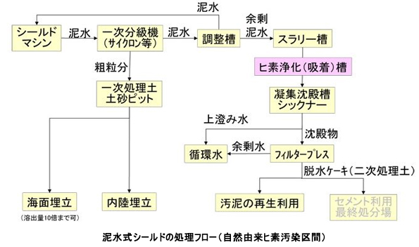 ※画像はイメージです