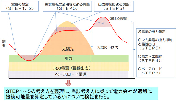 ※画像はイメージです