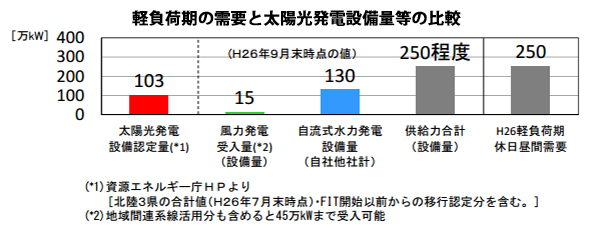 ※画像はイメージです