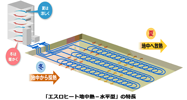 ※画像はイメージです