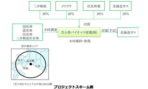 ※画像はイメージです