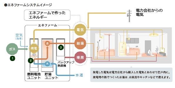 ※画像はイメージです