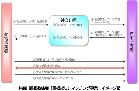 ※画像はイメージです