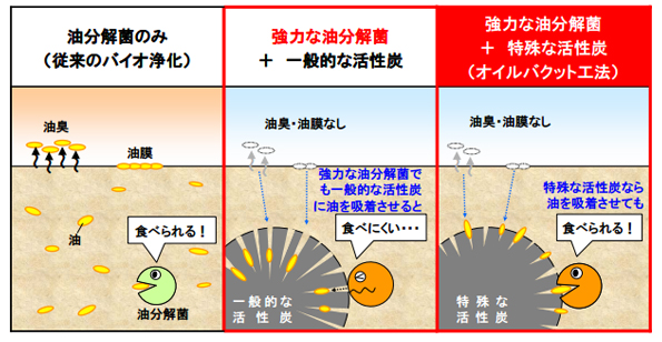 ※画像はイメージです