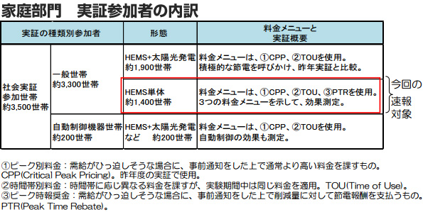 ※画像はイメージです