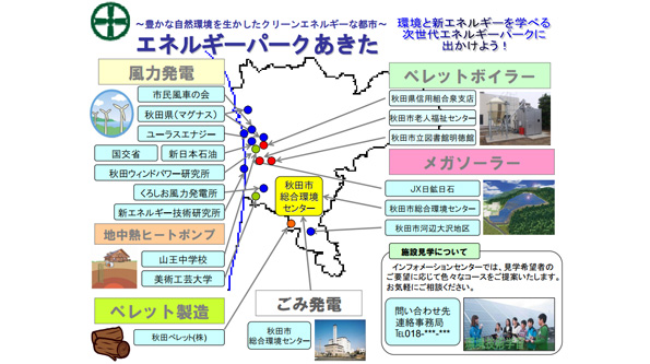 エネルギーパークあきた概要（予定）
 ※こちらをクリックすると拡大します。