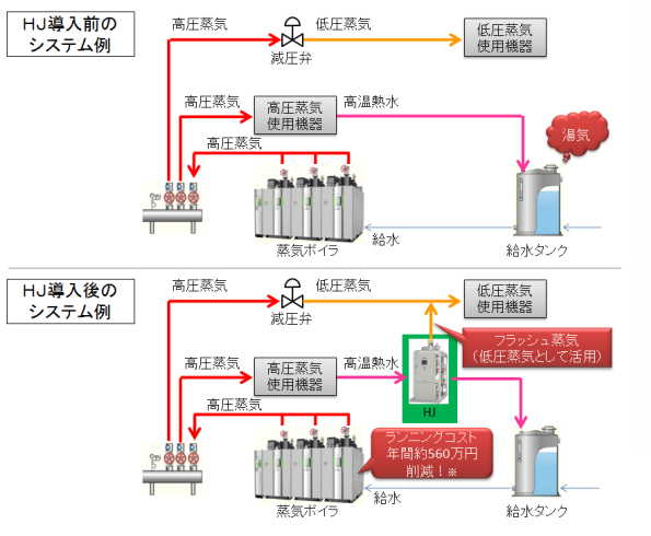 ※画像はイメージです