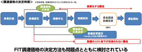 ※画像はイメージです