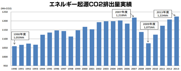 ※画像はイメージです