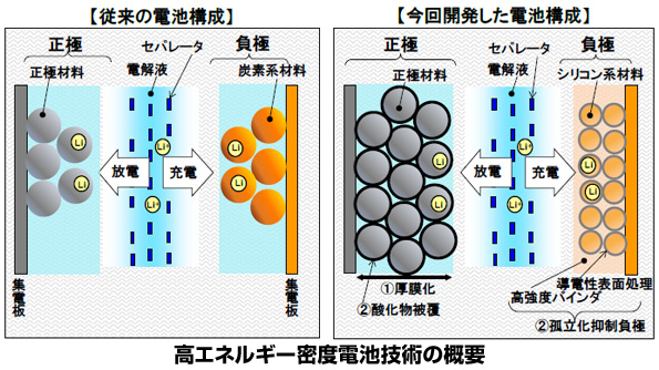 ※画像はイメージです