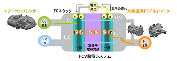 ※画像はイメージです