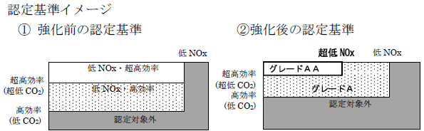 ※画像はイメージです