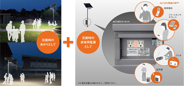 用途(あかりと非常電源)
