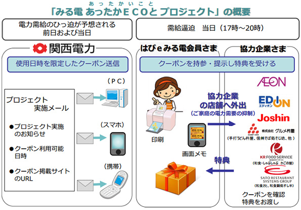 ※画像はイメージです