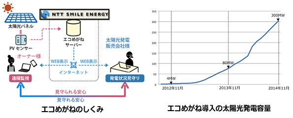 ※画像はイメージです