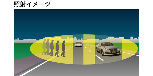 対向車の方だけハイビームにしないヘッドライト Ledで個別制御する新技術 ニュース 環境ビジネスオンライン