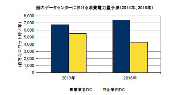 ※画像はイメージです