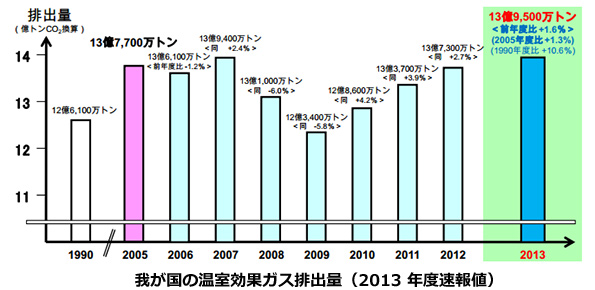 ※画像はイメージです