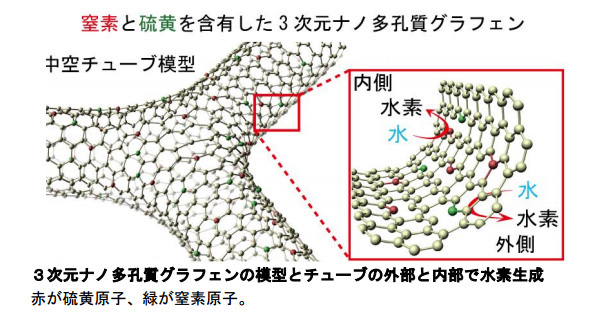 ※画像はイメージです