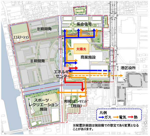 第I期開発エネルギー供給計画図