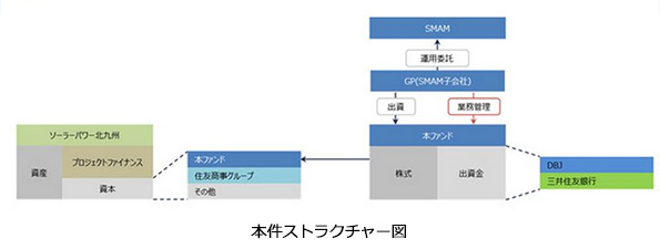 ※画像はイメージです