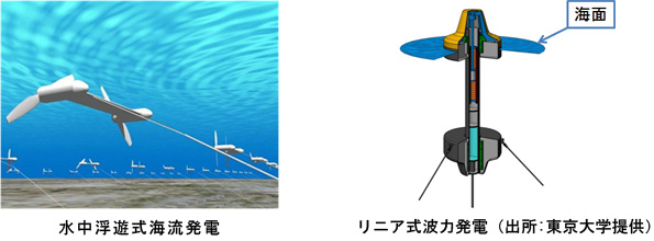 ※画像はイメージです