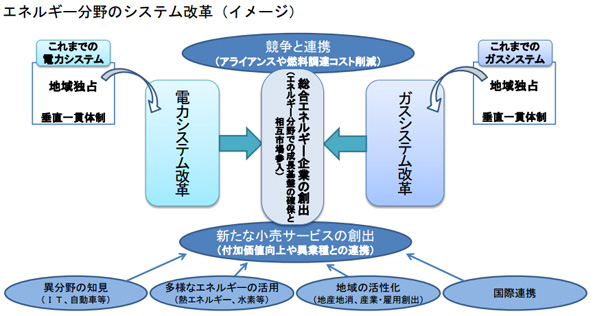 ※画像はイメージです