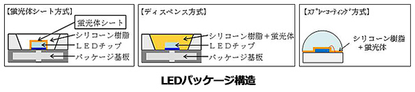 ※画像はイメージです