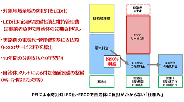 ※画像はイメージです