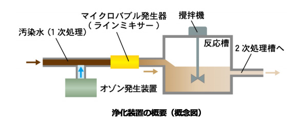 ※画像はイメージです