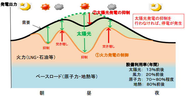 ※画像はイメージです