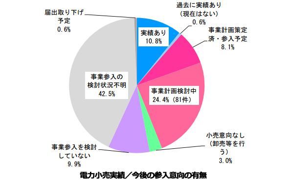 ※画像はイメージです