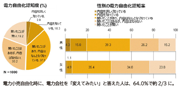 ※画像はイメージです