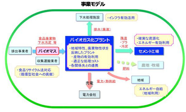 ※画像はイメージです