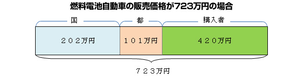 ※画像はイメージです