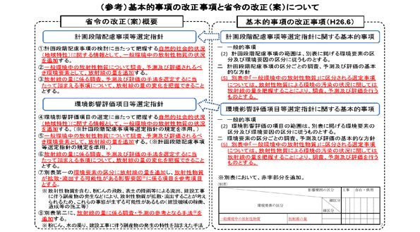   ※こちらをクリックすると拡大します。 