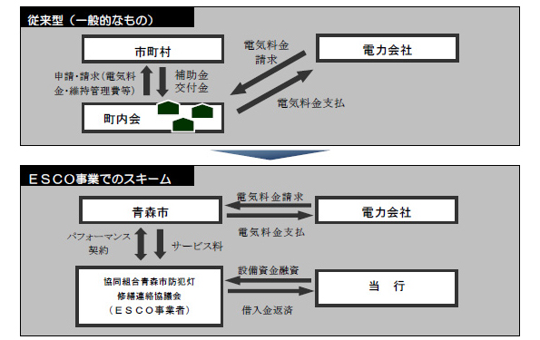 ※画像はイメージです