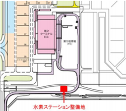 水素ステーションのイメージ・設置場所