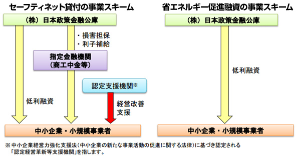 ※画像はイメージです