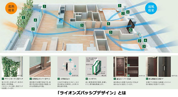  ※こちらをクリックすると拡大します。 