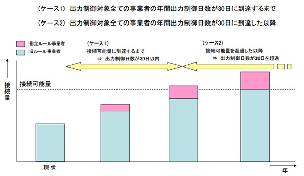 ※画像はイメージです