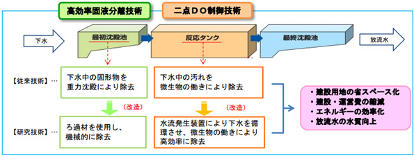 ※画像はイメージです